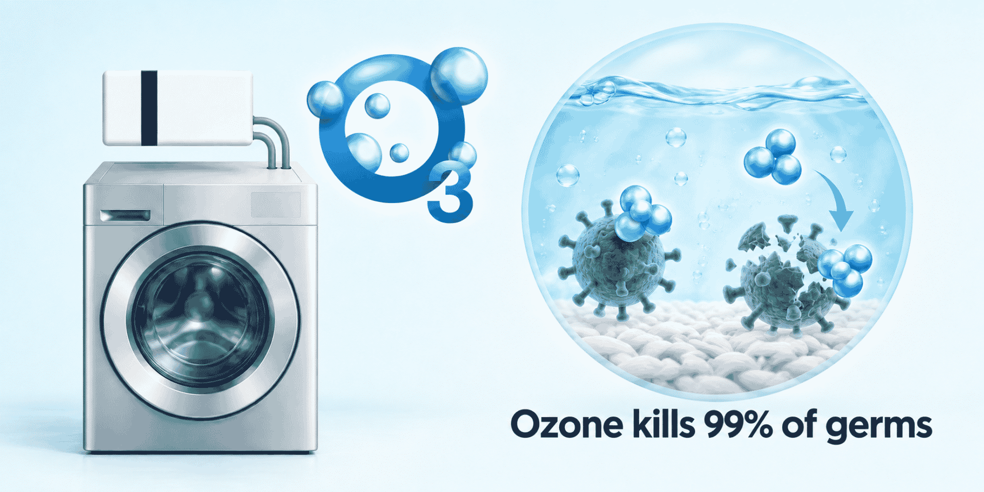Ozone Sanitizes Laundry